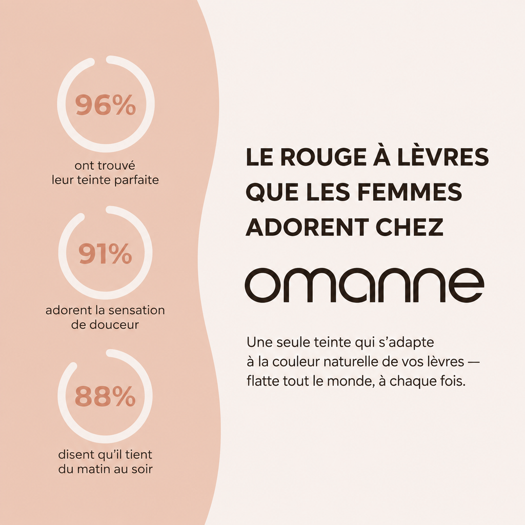 Rouge à lèvres Omanne pour lèvres matures