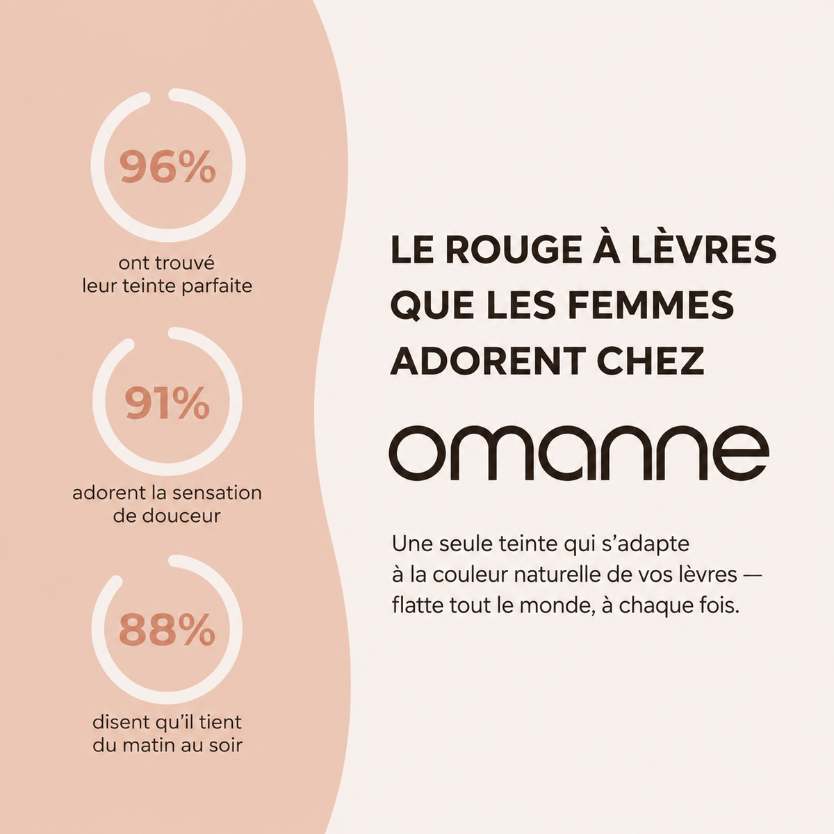 Rouge à lèvres Omanne pour lèvres matures