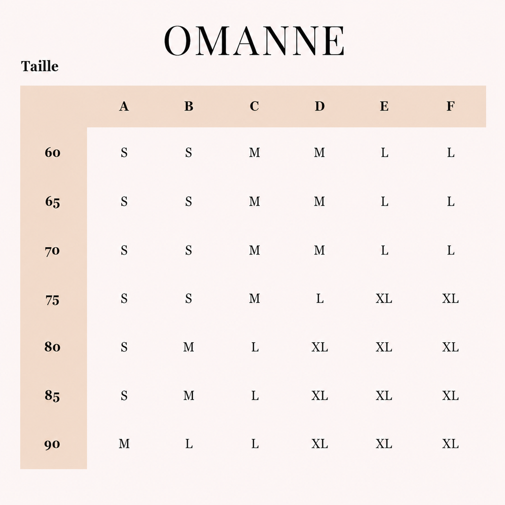 Soutien-gorge OMANNE Shape™
