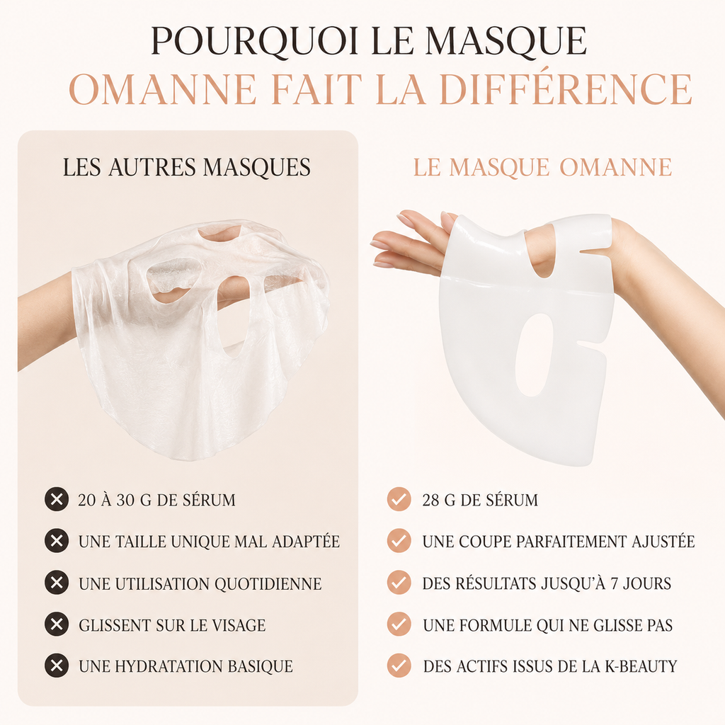 Masque éclat collagène 2.0