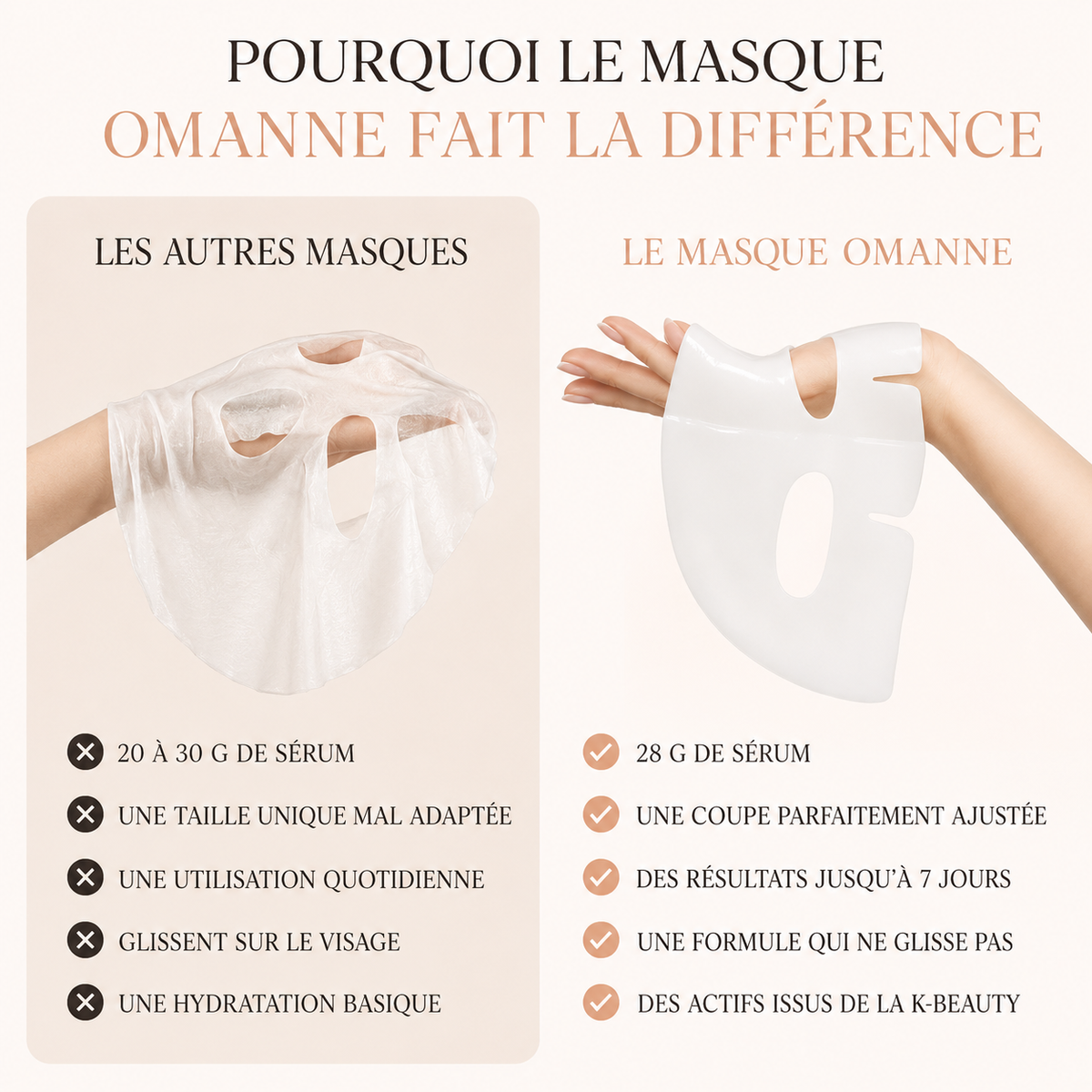 Masque éclat collagène 2.0
