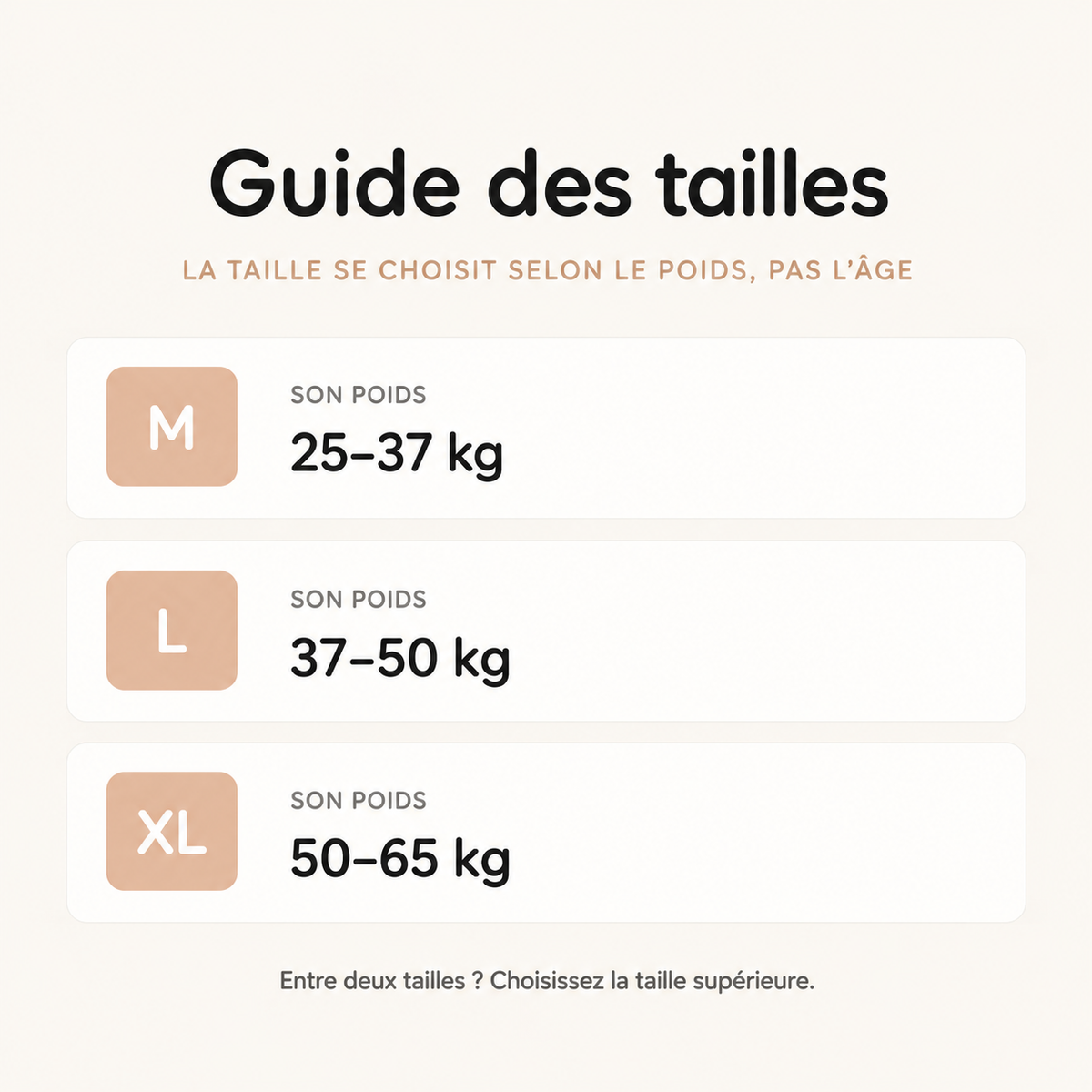 Mon premier soutien-gorge